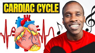 The Cardiac Cycle Song [upl. by Inol]