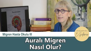 Auralı Migren Nedir [upl. by Elletnwahs]