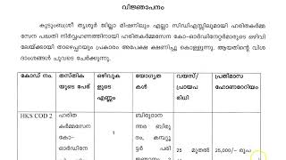 Vacancy Notification  Haritha Karma Sena Coordinator  thrissur District12 Sep 2024 at 500 pm [upl. by Nossyla99]