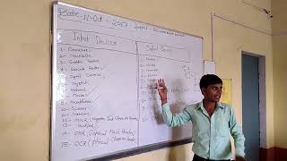 Input Devices vs Output Devices  Input amp Output Devices in a computer  Computer input amp Output [upl. by Dawna]