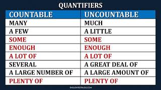 Quantifiers in English  Basic Grammar with Examples [upl. by Hinch]