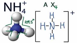 NH4 Molecular Geometry  Shape and Bond Angles [upl. by Lajes]