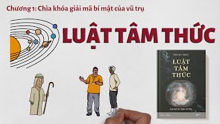 REVIEW SÁCH Luật Tâm Thức  Sách Hay Mỗi Tuần [upl. by Montagu]