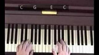 Billy Joel 4  How To Play Piano Man fill and ending [upl. by Nnylatsyrc123]