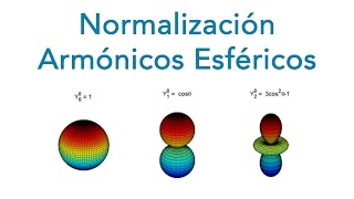 50 Normalización de los Armónicos Esféricos [upl. by Fielding]