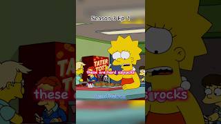 Food Fight  simpsons shorts [upl. by Anyd]