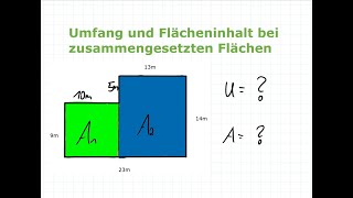 Zusammengesetzte Flächen  Fläche und Umfang berechnen  Mathe einfach erklärt [upl. by Danyelle]