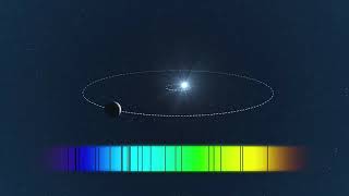 The Radial Velocity Method for Finding Exoplanets [upl. by Rehtnug]