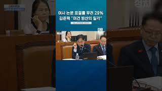 김준혁 의원의 논문 표절 검사 결과 김건희 여사 논문 표절률 29 quot이건 빙산의 일각quot [upl. by Perlis113]