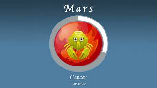 Aries horoscope for October 12 2024 [upl. by Malas]