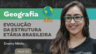 Evolução da estrutura etária brasileira​  Geografia  Ensino Médio [upl. by Damicke380]