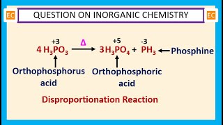 OQV NO – 163 What happen when orthophosphorus acid H3PO3 is heated [upl. by Neelyhtak]