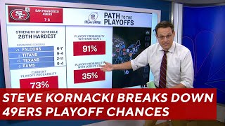 Steve Kornacki analyzes 49ers playoff probability  NBC Sports BA [upl. by Blake]