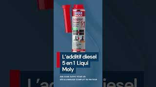 Ladditif qui peut vous éviter une contrevisite au contrôle technique  liquimoly additif [upl. by Bisset203]