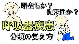 【疾患分類】呼吸器疾患の分類の覚え方のコツをお伝えします [upl. by Friedrick]