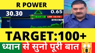 Rpower share latest news rpower share price target reliance power share analysis SGX NIFTY [upl. by Mellar]