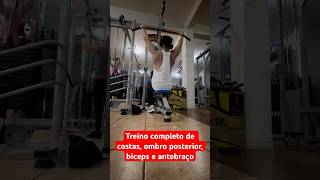 Ultimate Back Workout Treino Completo de Costas [upl. by Castro]