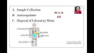 Sample Collection Anticoagulants and Waste Disposal [upl. by Laveen]