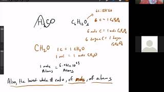 Calculating Empirical Formulas and Molecular Formulas From Mass Data  Intro to Chemical Equations [upl. by Chung541]