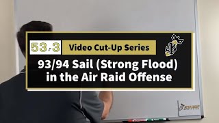 9394 Sail The Strong Flood in the Air Raid Offense with Video Cutups [upl. by Con468]