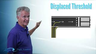 PPGS Lesson 33  Airport Operations Runways [upl. by Lattimer]