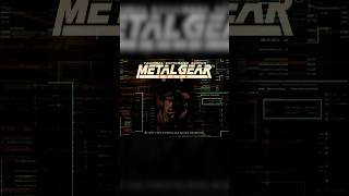 Did You Know MGS3 Remake New Features 😮 metalgearsolid shorts [upl. by Paxton]