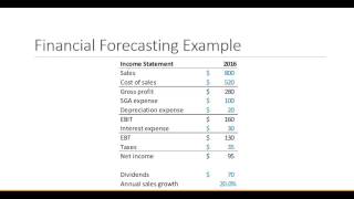 Financial Management Financial Forecasting [upl. by Eiznikam]