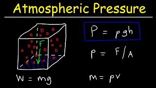 Atmospheric Pressure Problems  Physics amp Fluid Statics [upl. by Felten]