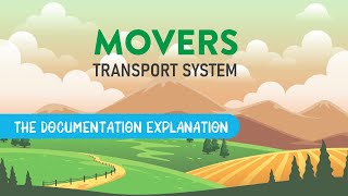 Movers Transport Management System Quick Guide by Kyle254 [upl. by Fabria]