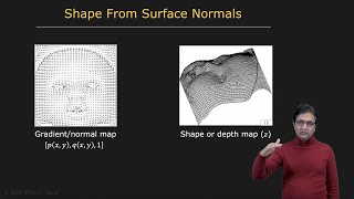 Shape from Normals  Photometric Stereo [upl. by Lyrret63]