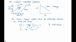 115 The Clausius Clapeyron Equation [upl. by Aciraa]