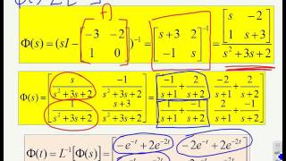 State space behaviours 1  introduction [upl. by Eisserc923]