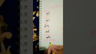 How to write the Eatables things name in Urdu [upl. by Asilrahc]