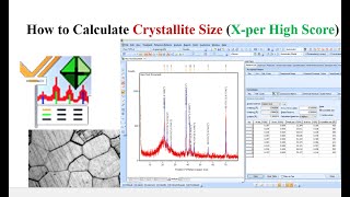 How to Calculate Crystallite Size Xpert Highscore [upl. by Marcelle436]