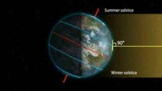 geography seasons [upl. by Herrick]