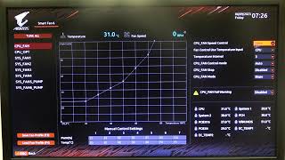 How to Manage CPU Fan Speed on Gigabyte AORUS Z690 Series  Adjust CPU Fan Settings on AORUS Z690 [upl. by Grassi]