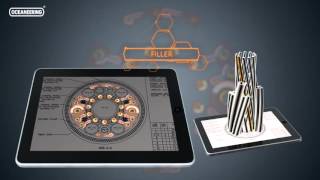Oceaneering Subsea Umbilical Overview 2015 [upl. by Johansen]