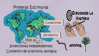 ✍️ Primeras escrituras Jeroglíficos y Cuneiforme [upl. by Corson]