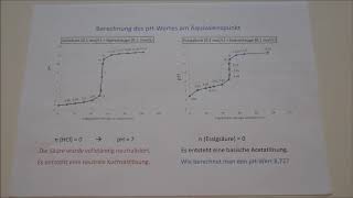 Titration HCl  NaOH vs Titration Essigsäure  NaOH Wo liegen die Unterschiede [upl. by Tymon216]