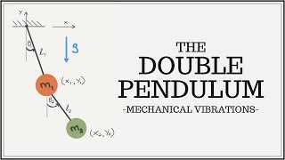 Equations of Motion for the Double Pendulum 2DOF Using Lagranges Equations [upl. by Nnoryt]