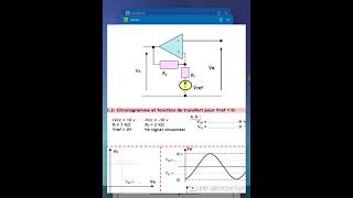 comparateur 1 seul seuil inverseur astuce et exercice [upl. by Earal]