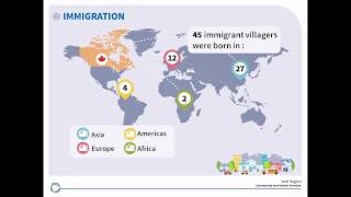 What if York Region were a Village of just 100 People Ethnicity and Language [upl. by Ileyan]