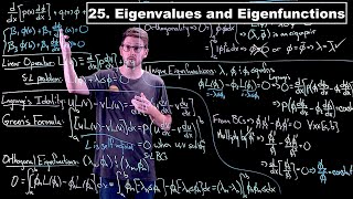 SturmLiouville Eigenvalues and Eigenfunctions  Partial Differential Equations  Lecture 25 [upl. by Helga]