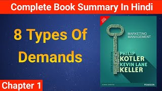 Types Of Demands In Hindi  Marketing Management By Philip Kotler Book Summary In Hindi [upl. by Partan]