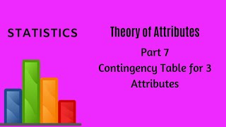 Theory of Attributes  Part 7  Statistics [upl. by Normac]