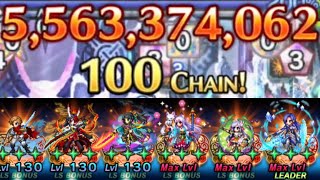 FFBE CoW 30 Abominable Snowbeast Clear Earth team [upl. by Nowahs]