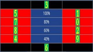 Thai Lottery Sixline Miss Sasima Tips For 16 April 2018 [upl. by Ditmore301]