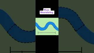 River Meandering shorstvideo river [upl. by Harras]