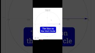 Learn Sine and the Unit Circle [upl. by Wiseman570]