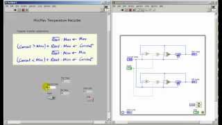 LabVIEW FPGA MinMax temperature recorder [upl. by Mohandis]